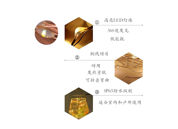 HM-8M-100LED灯串参数图2 (2).jpg