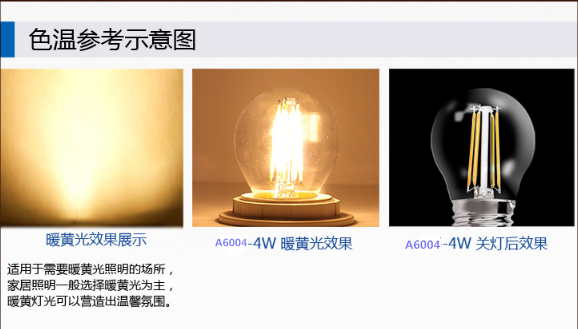 可调节灯泡A6004-4W参数图3.png