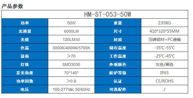 参数图2.png