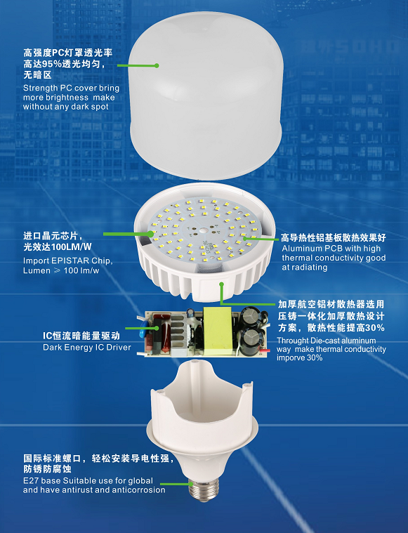 1544512992449982.png 参数3.png